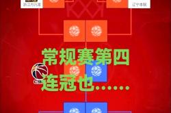 开云下载-新赛季季后赛形势激烈围绕争夺变化的简单介绍