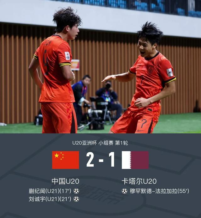 包含恒大率队逆转夺冠，世俱杯历史或将改写！！的词条