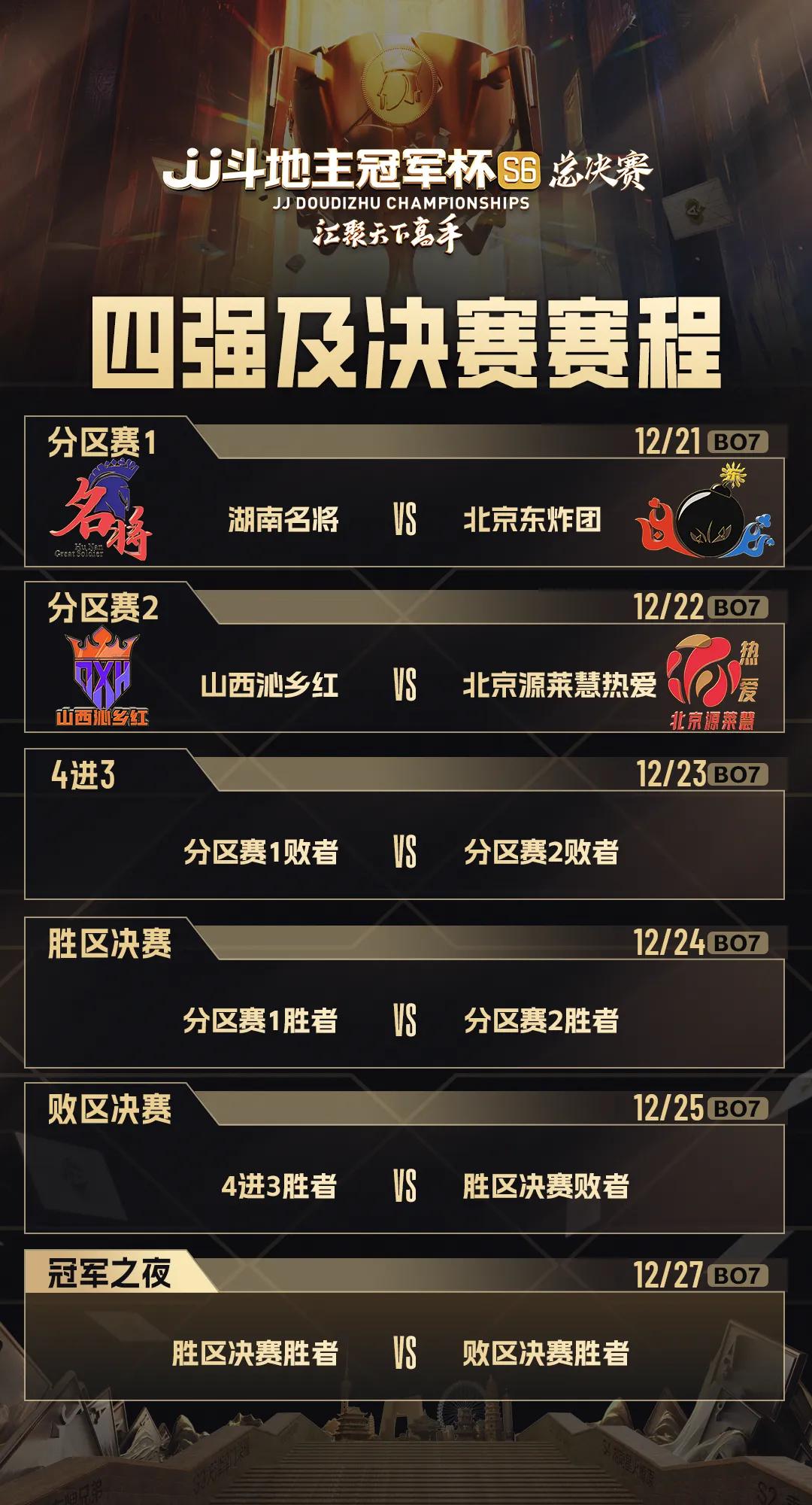 冠军争夺战火爆，球队实力对抗的简单介绍