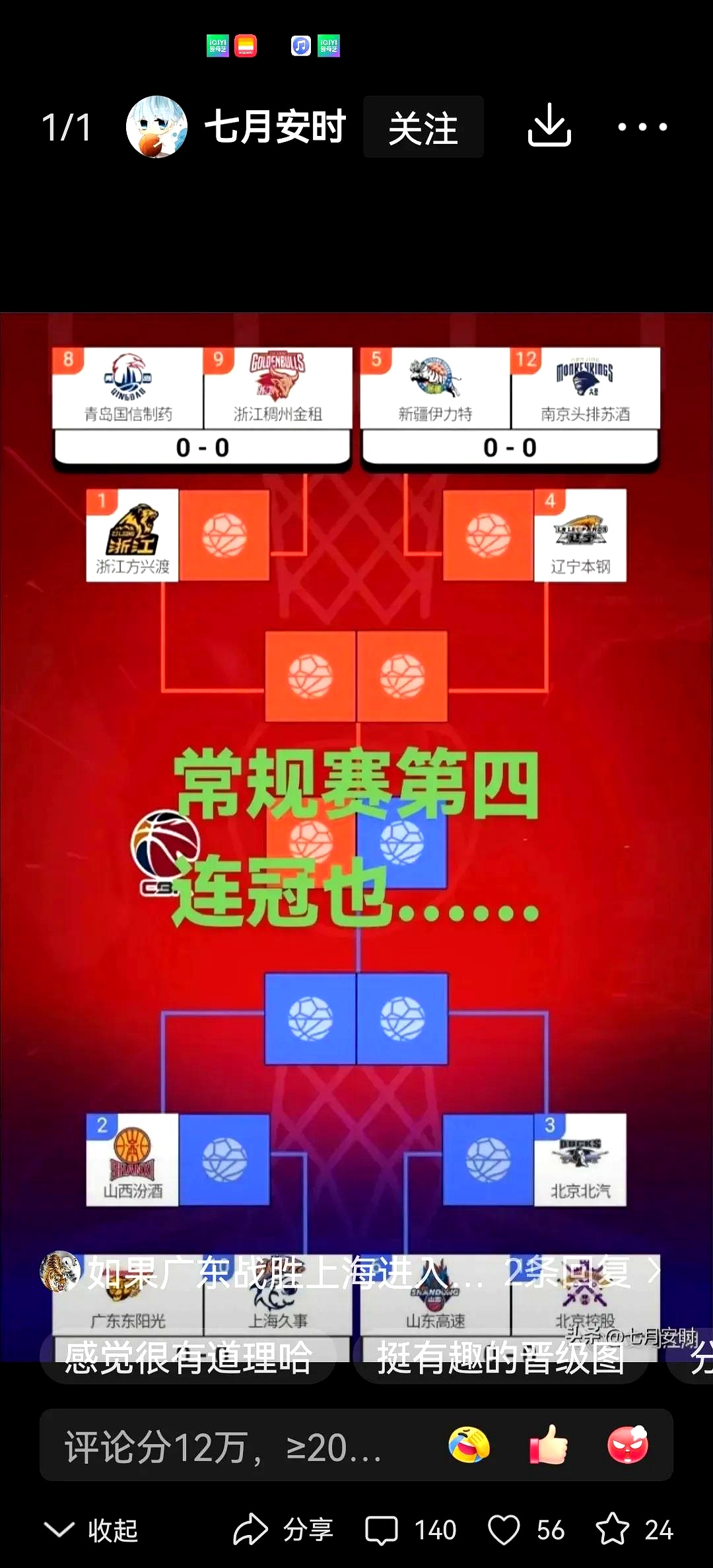 新赛季季后赛形势激烈围绕争夺变化的简单介绍