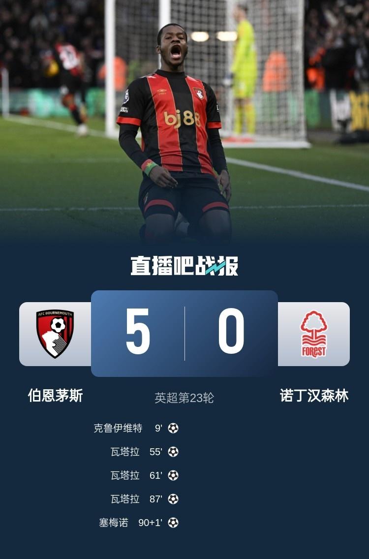 南安普顿客场大胜伯恩茅斯，英超联赛告捷的简单介绍