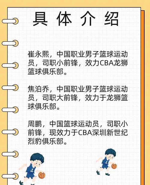 关于篮球运动员的健身秘籍大揭秘的信息
