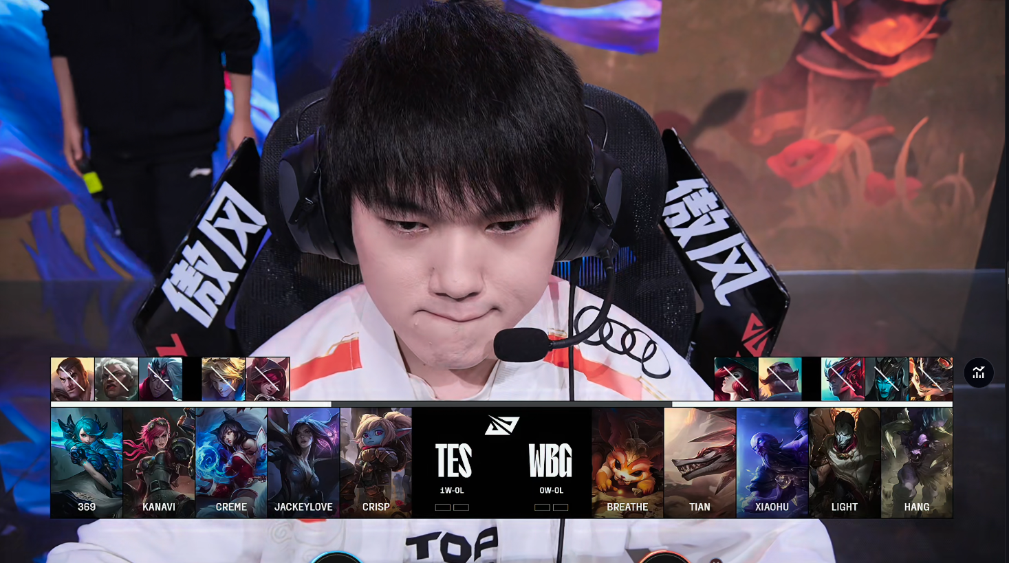 TES碾压DRX,Bin操刀奇招英雄翻盘入围赛2:0(伦敦) TES碾压DRX,Bin操刀奇招英雄翻盘入围赛2:0(伦敦)