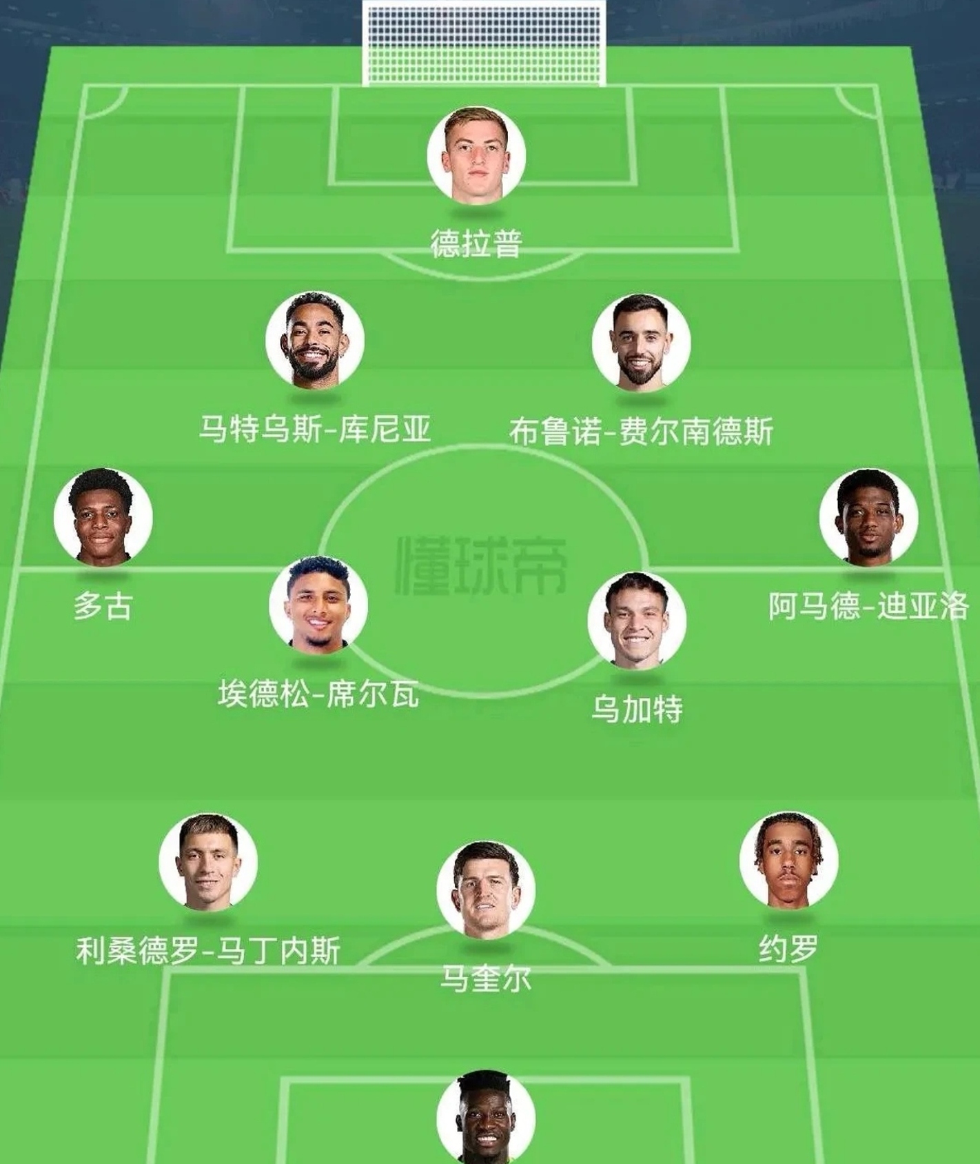 包含曼联客场大胜埃弗顿，稳固前四位置的词条